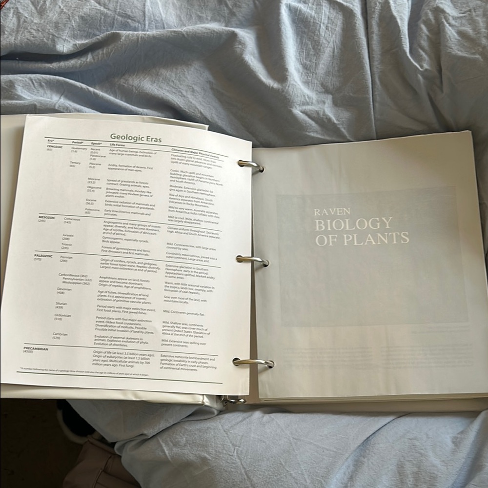 Biology of Plants Binder